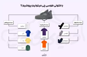 لباس هایی که با کفش طوسی می تونیم بپوشیم تا استایل چذاب داشته باشیم